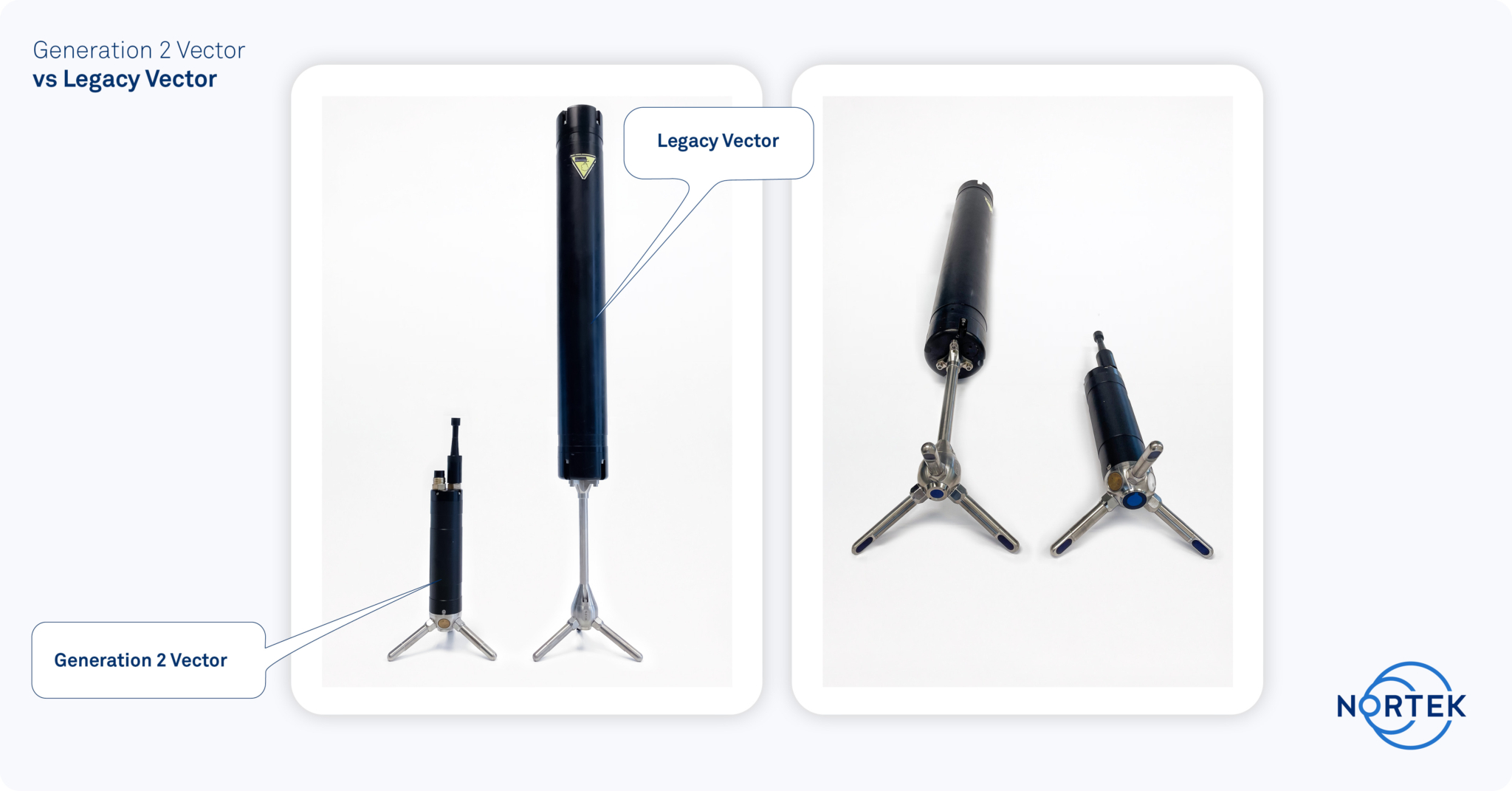 Vector Gen 2 1200x6284 1