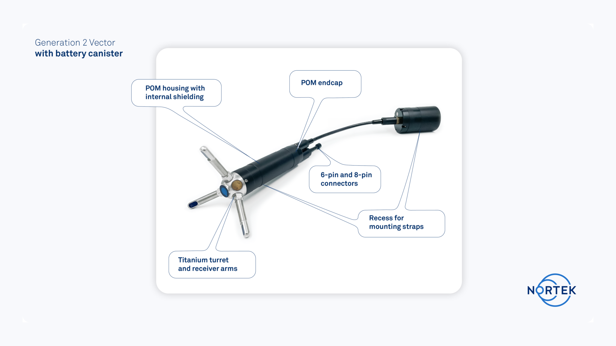 Vector and battery canister 3